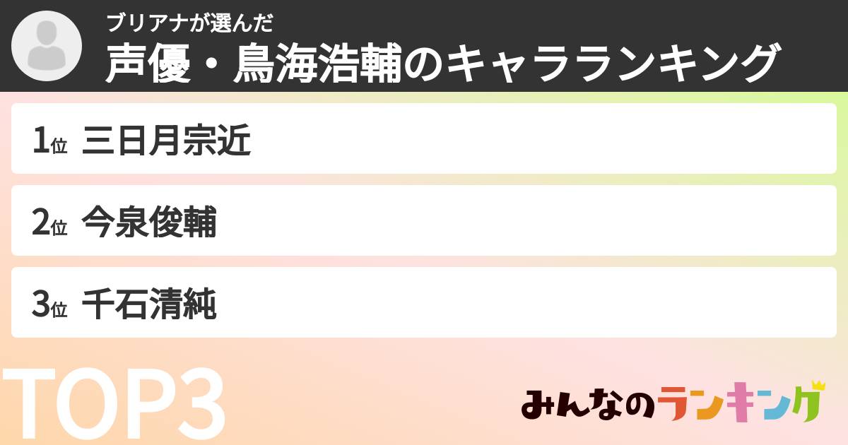 ブリアナさんの「声優・鳥海浩輔のキャラランキング」