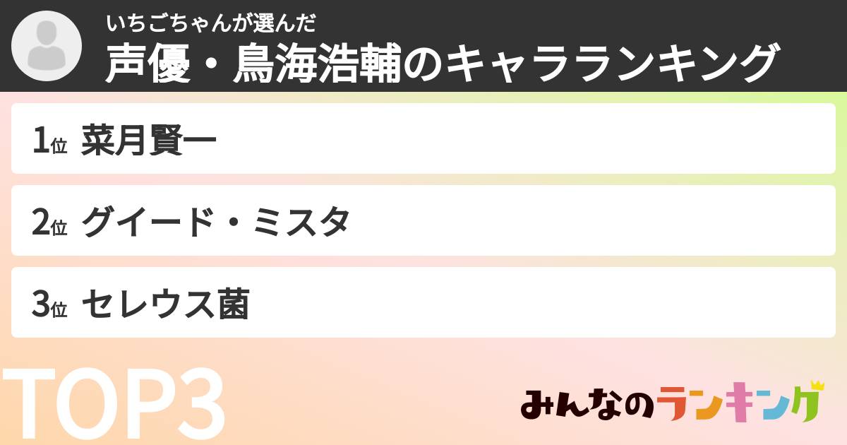 いちごちゃんさんの「声優・鳥海浩輔のキャラランキング」