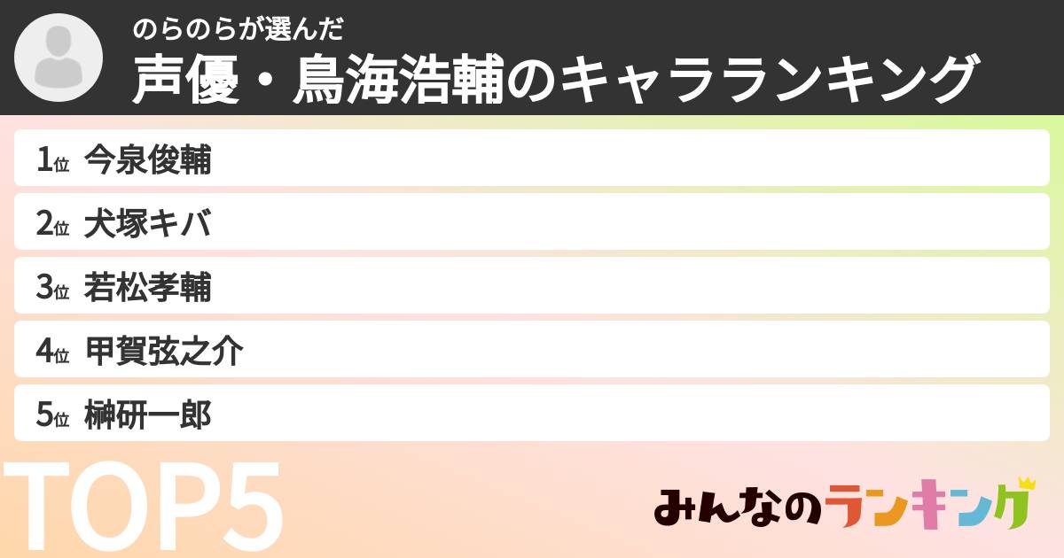 のらのらさんの「声優・鳥海浩輔のキャラランキング」