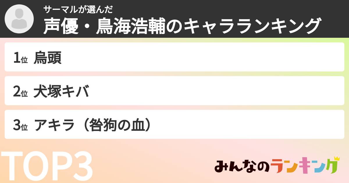サーマルさんの「声優・鳥海浩輔のキャラランキング」