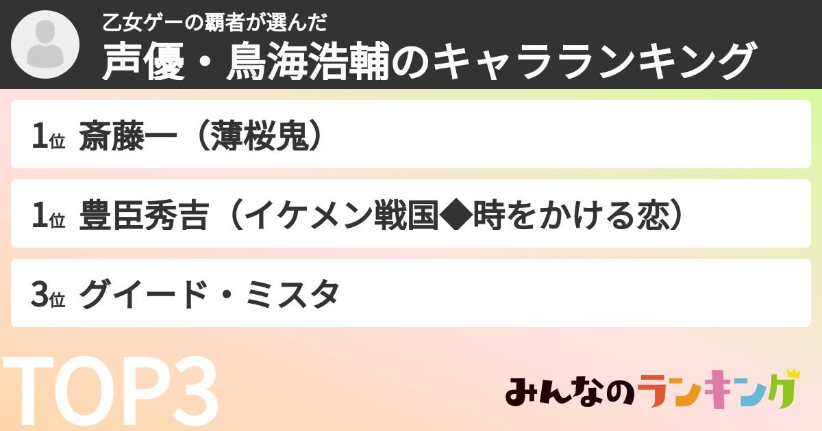 乙女ゲーの覇者さんの「声優・鳥海浩輔のキャラランキング」
