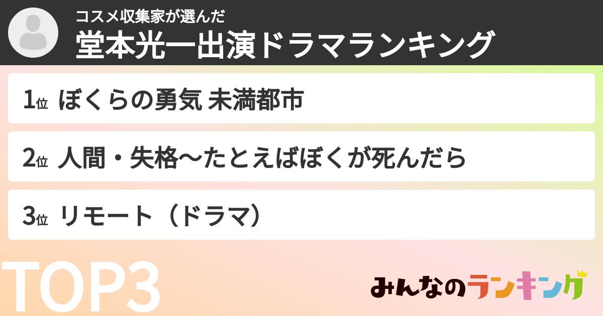 コスメ収集家さんの「堂本光一出演ドラマランキング」
