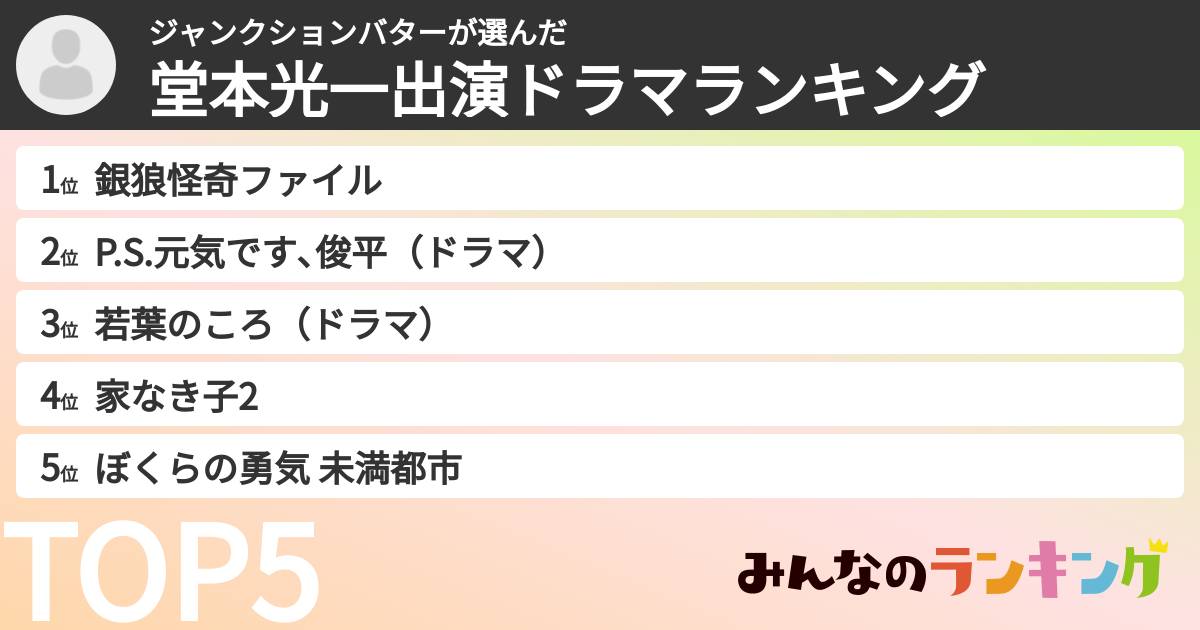 ジャンクションバターさんの「堂本光一出演ドラマランキング」