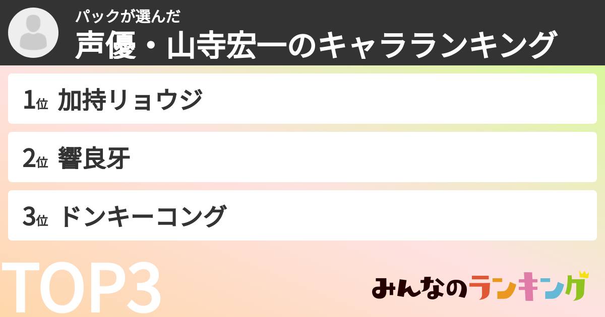 パックさんの「声優・山寺宏一のキャラランキング」