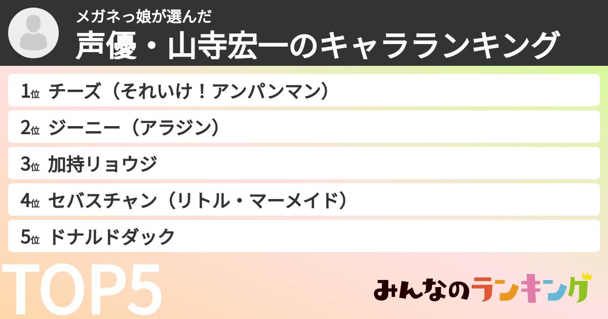 メガネっ娘さんの「声優・山寺宏一のキャラランキング」