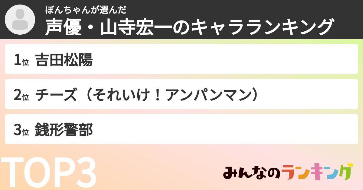 ぼんちゃんさんの「声優・山寺宏一のキャラランキング」