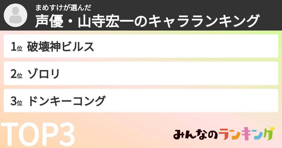 まめすけさんの「声優・山寺宏一のキャラランキング」