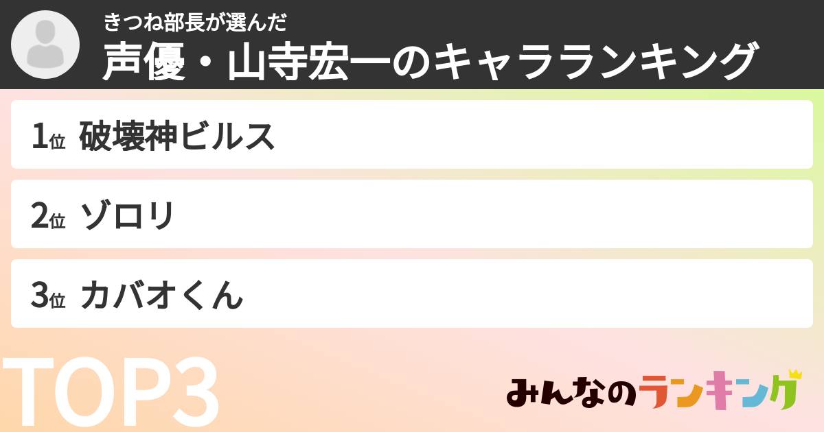 きつね部長さんの「声優・山寺宏一のキャラランキング」