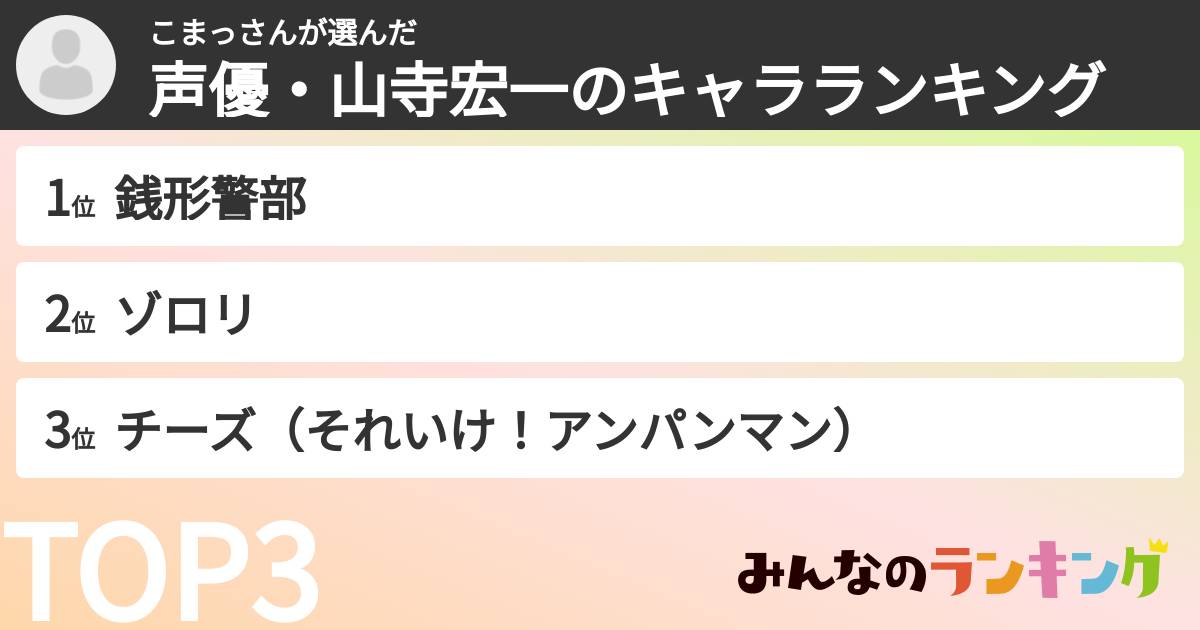 こまっさんさんの「声優・山寺宏一のキャラランキング」
