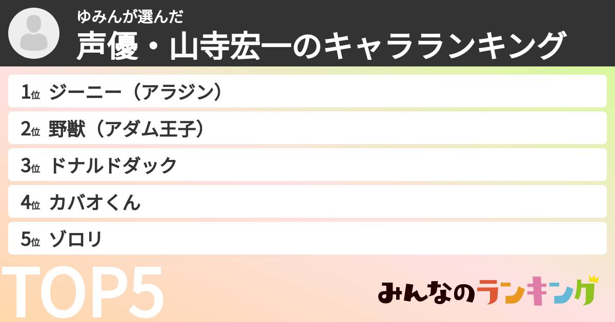 ゆみんさんの「声優・山寺宏一のキャラランキング」