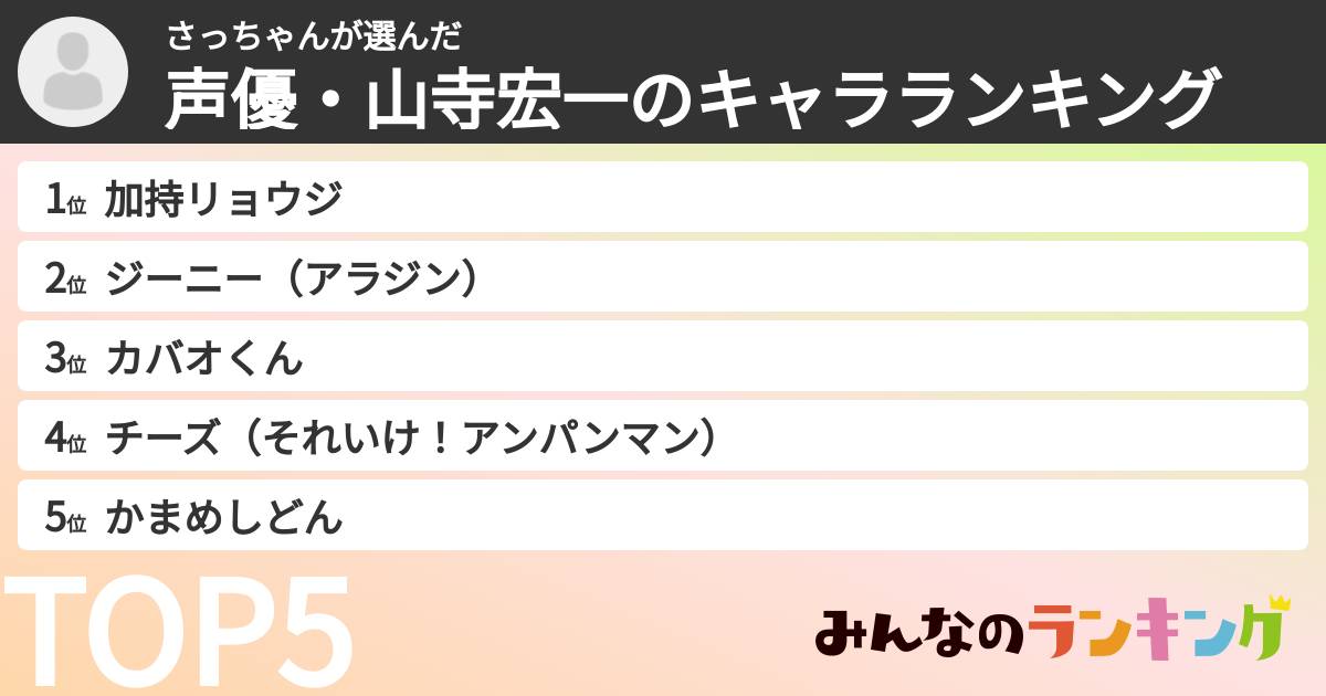 さっちゃんさんの「声優・山寺宏一のキャラランキング」