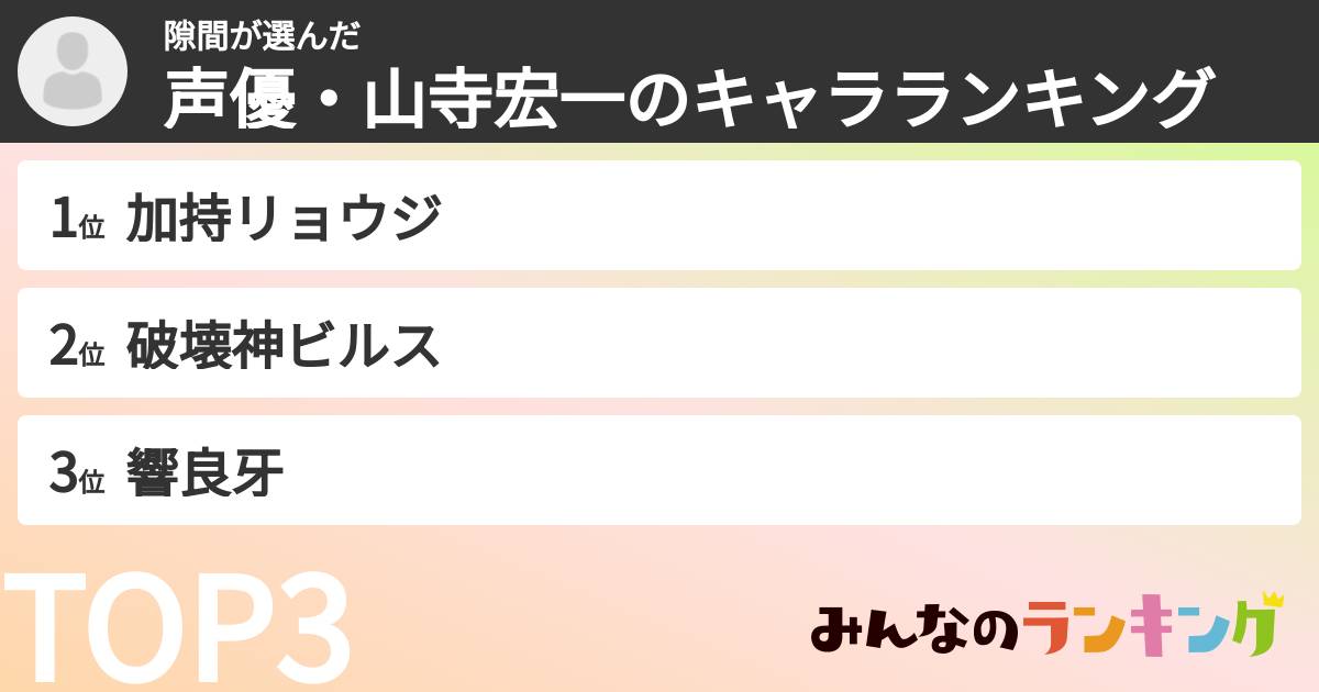 隙間さんの「声優・山寺宏一のキャラランキング」