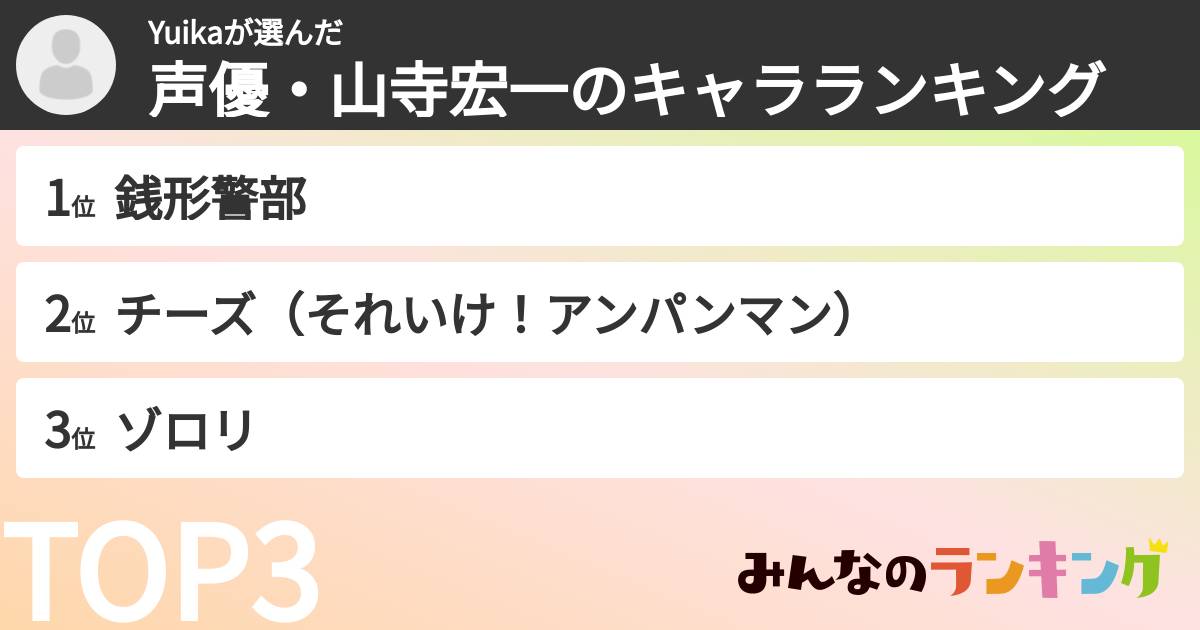 Yuikaさんの「声優・山寺宏一のキャラランキング」