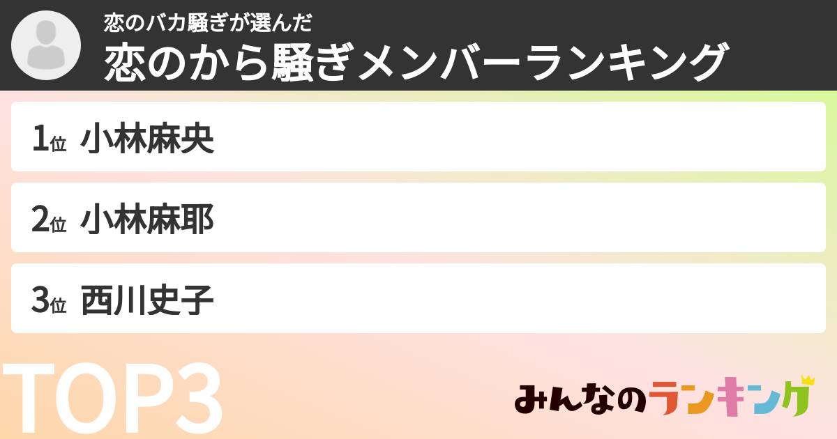 恋のバカ騒ぎさんの「恋のから騒ぎメンバーランキング」