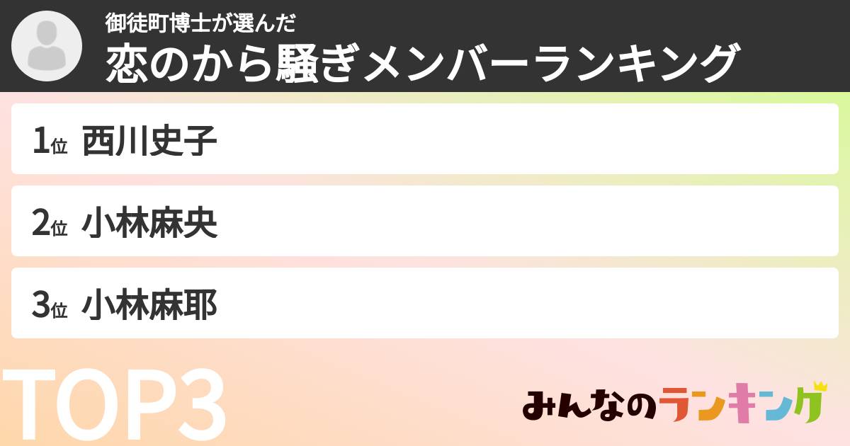 御徒町博士さんの「恋のから騒ぎメンバーランキング」