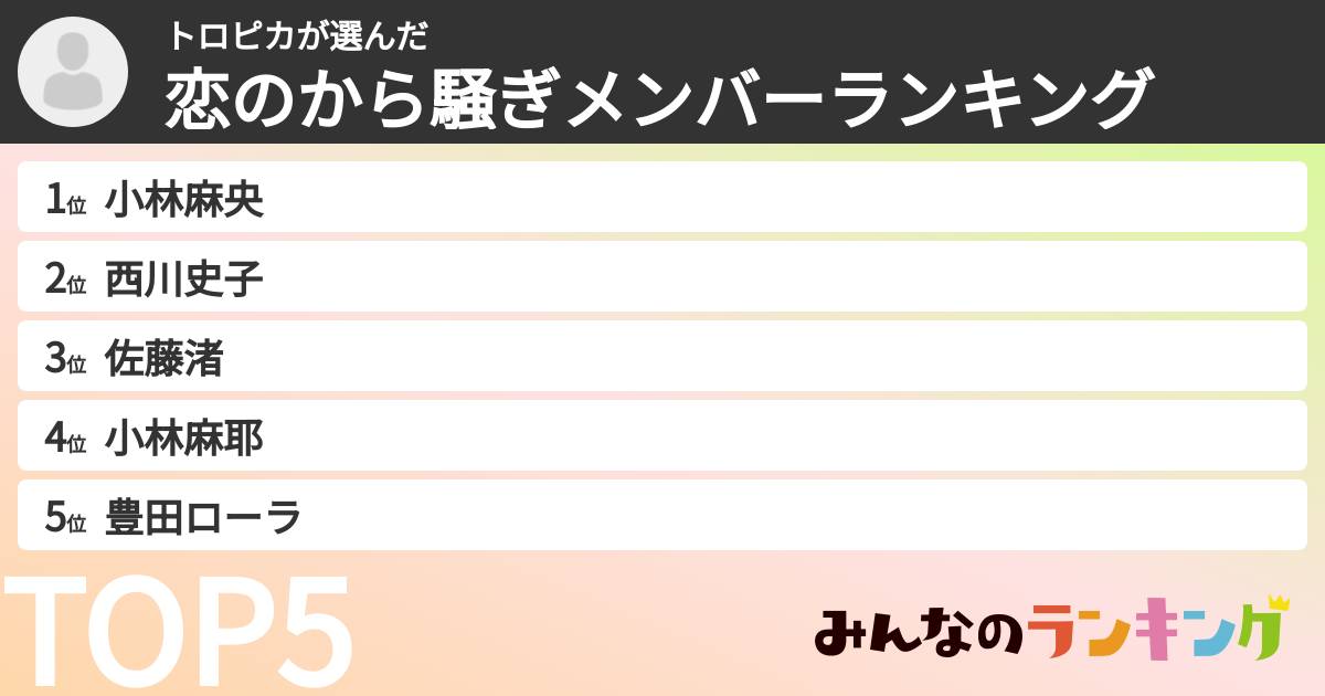 トロピカさんの「恋のから騒ぎメンバーランキング」