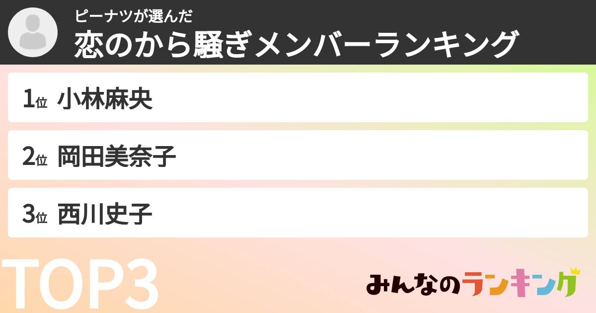 ピーナツさんの「恋のから騒ぎメンバーランキング」