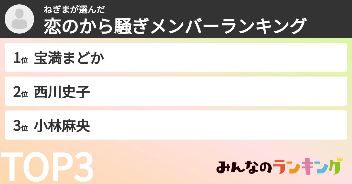 ねぎまさんの「恋のから騒ぎメンバーランキング」