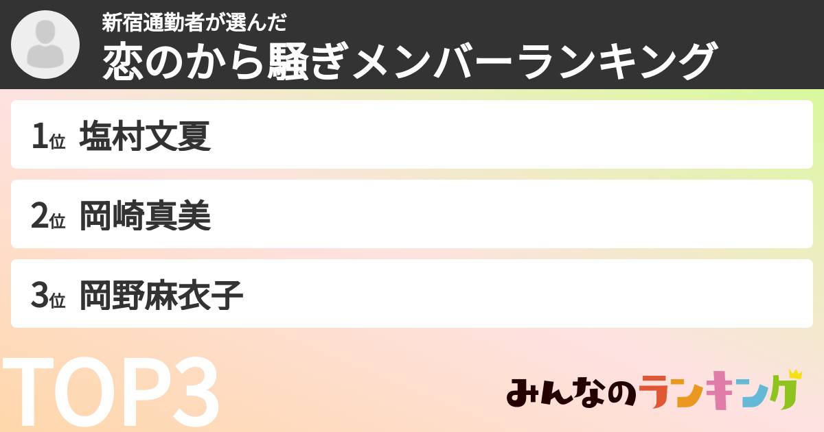 新宿通勤者さんの「恋のから騒ぎメンバーランキング」