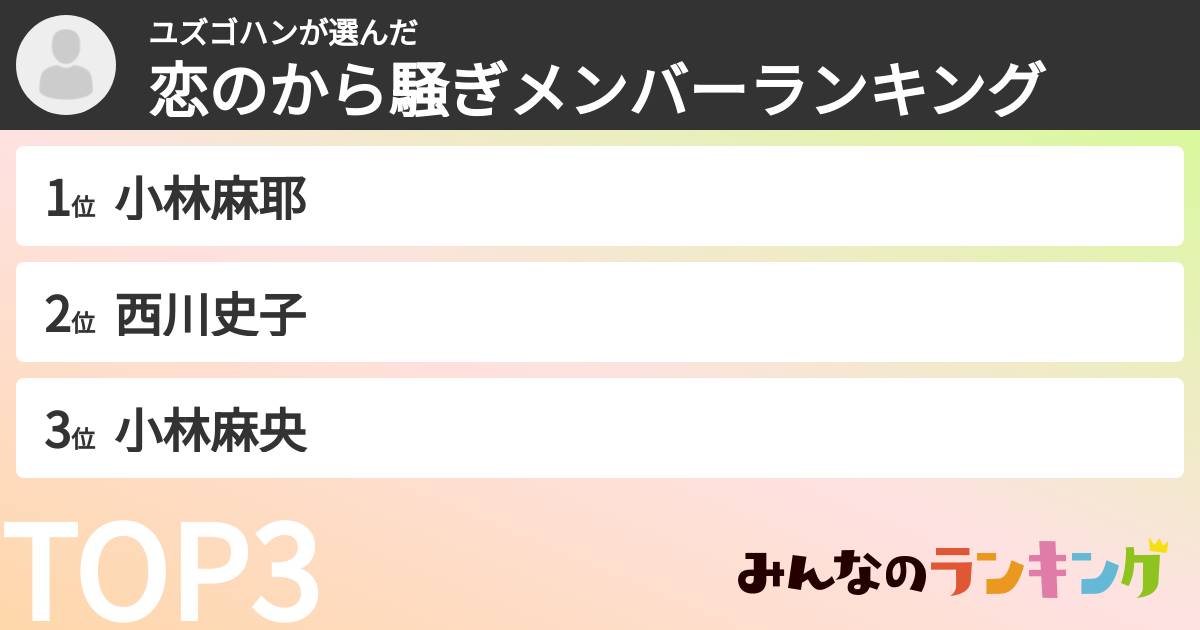 ユズゴハンさんの「恋のから騒ぎメンバーランキング」