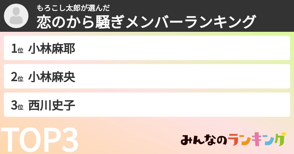もろこし太郎さんの「恋のから騒ぎメンバーランキング」