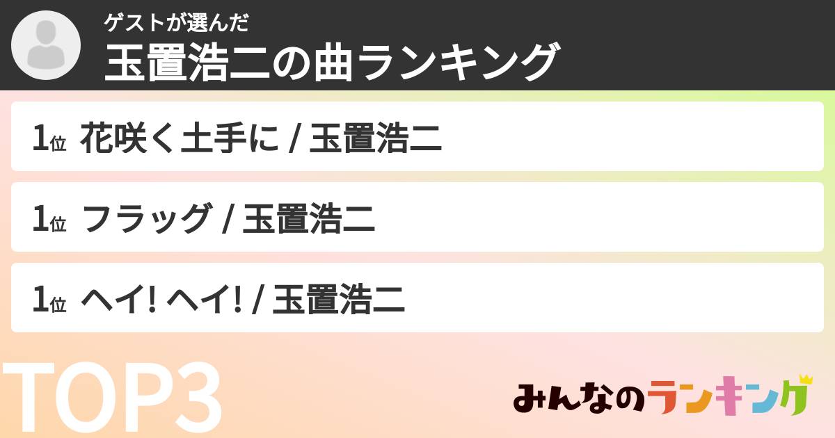 げすとさんの「玉置浩二の曲ランキング」