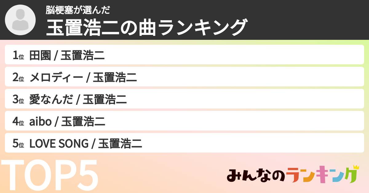 脳梗塞さんの「玉置浩二の曲ランキング」