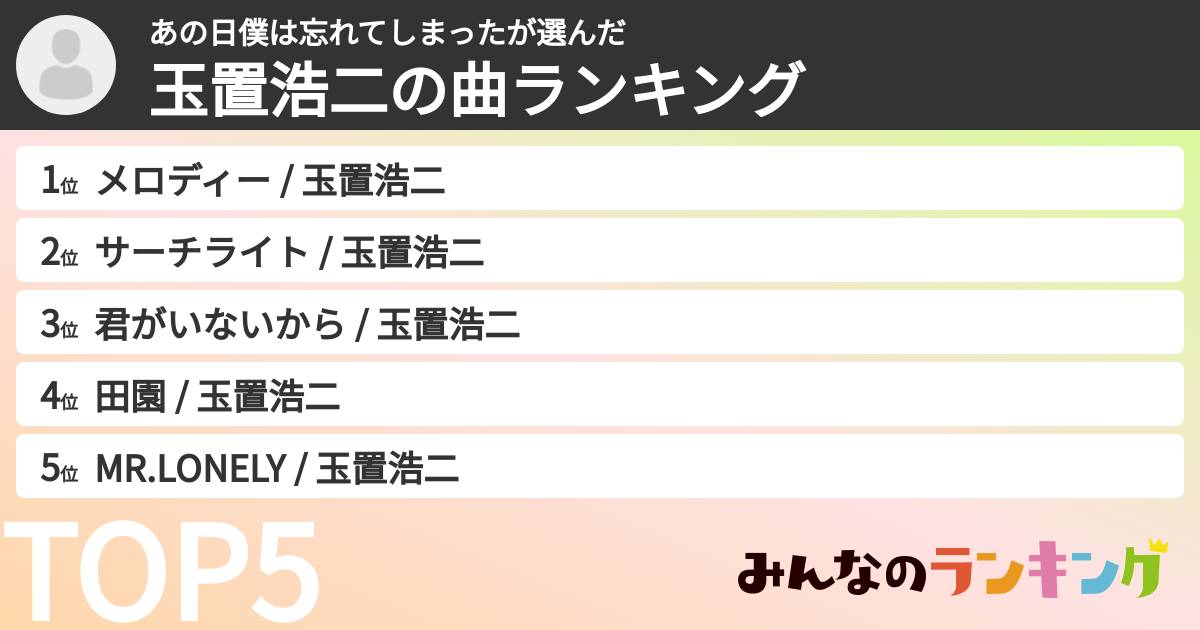 あの日僕は忘れてしまったさんの「玉置浩二の曲ランキング」