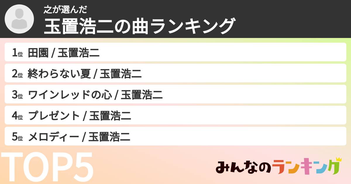 之さんの「玉置浩二の曲ランキング」