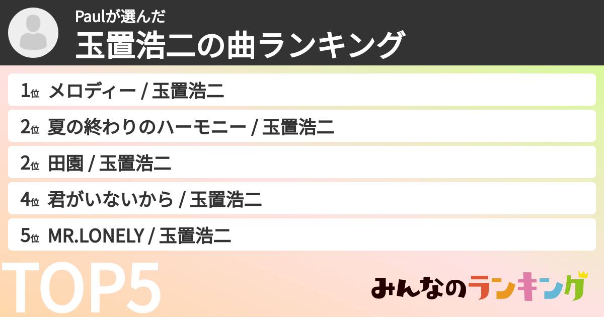 Paulさんの「玉置浩二の曲ランキング」