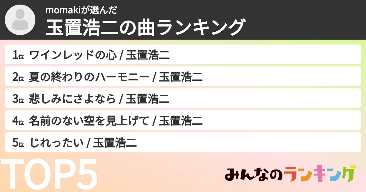 momakiさんの「玉置浩二の曲ランキング」