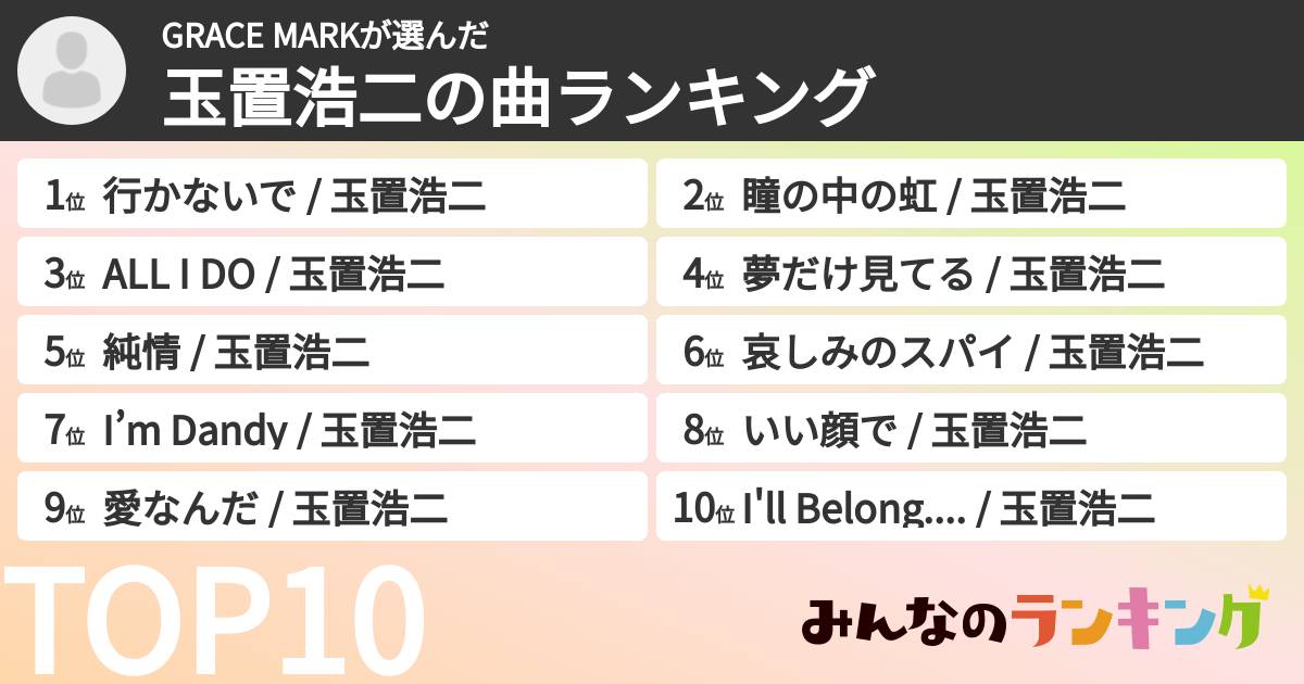 GRACE MARKさんの「玉置浩二の曲ランキング」