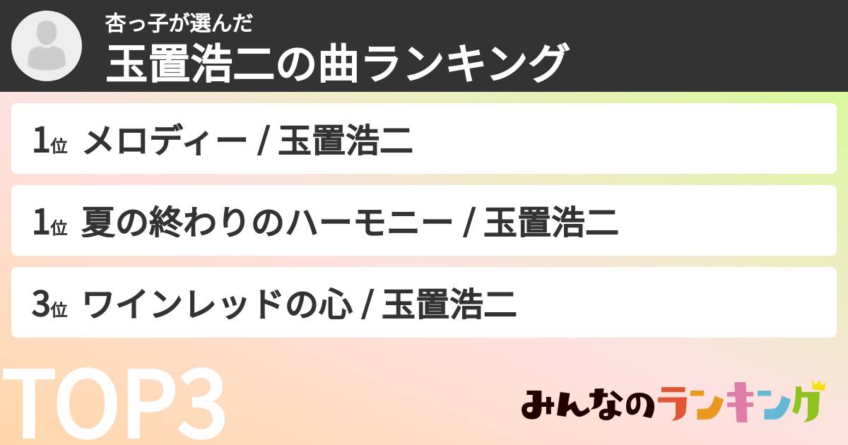 杏っ子さんの「玉置浩二の曲ランキング」