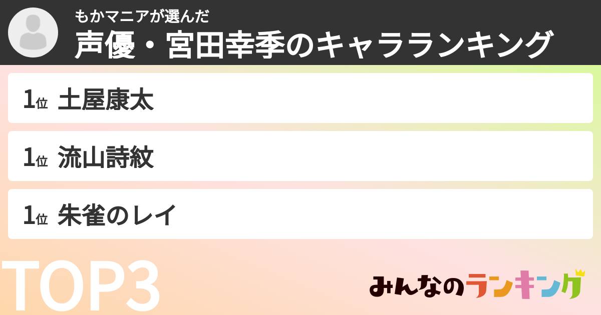 もかマニアさんの「声優・宮田幸季のキャラランキング」