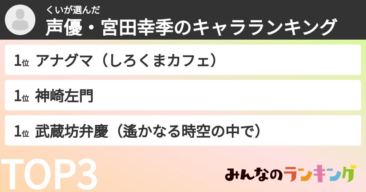 くいさんの「声優・宮田幸季のキャラランキング」