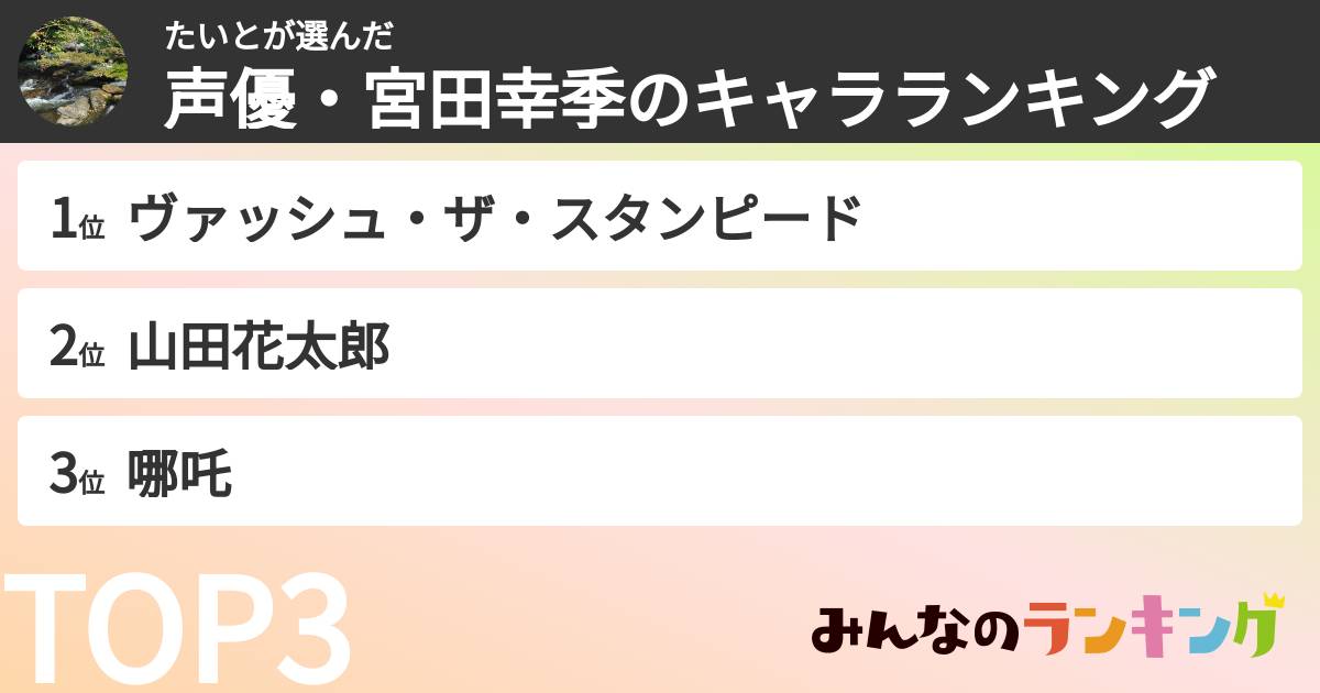 たいとさんの「声優・宮田幸季のキャラランキング」