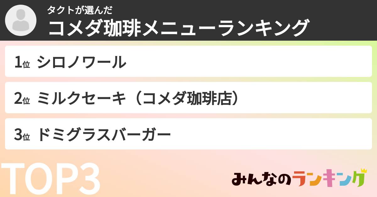 タクトさんの「コメダ珈琲メニューランキング」
