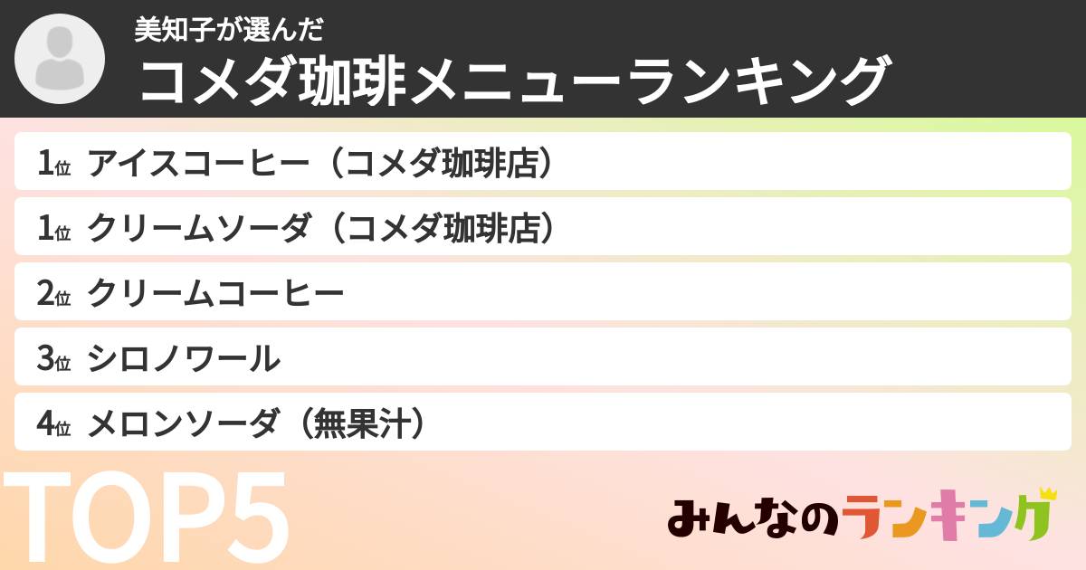 美知子さんの「コメダ珈琲メニューランキング」