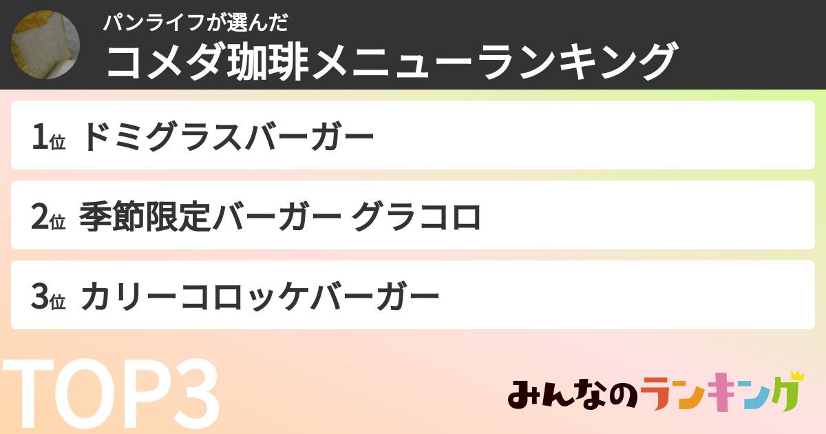 パンライフさんの「コメダ珈琲メニューランキング」