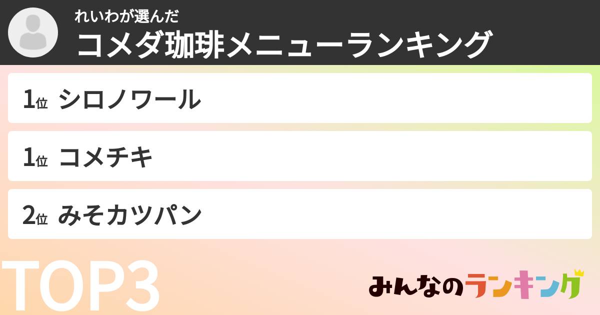 れいわさんの「コメダ珈琲メニューランキング」