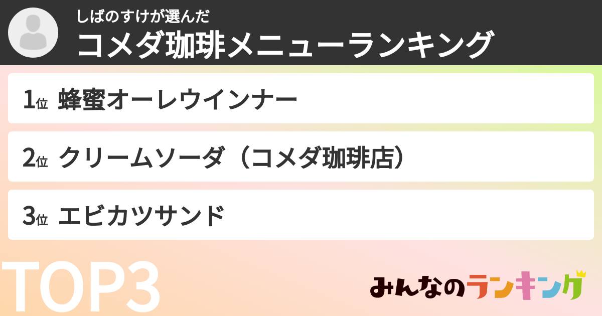 しばのすけさんの「コメダ珈琲メニューランキング」