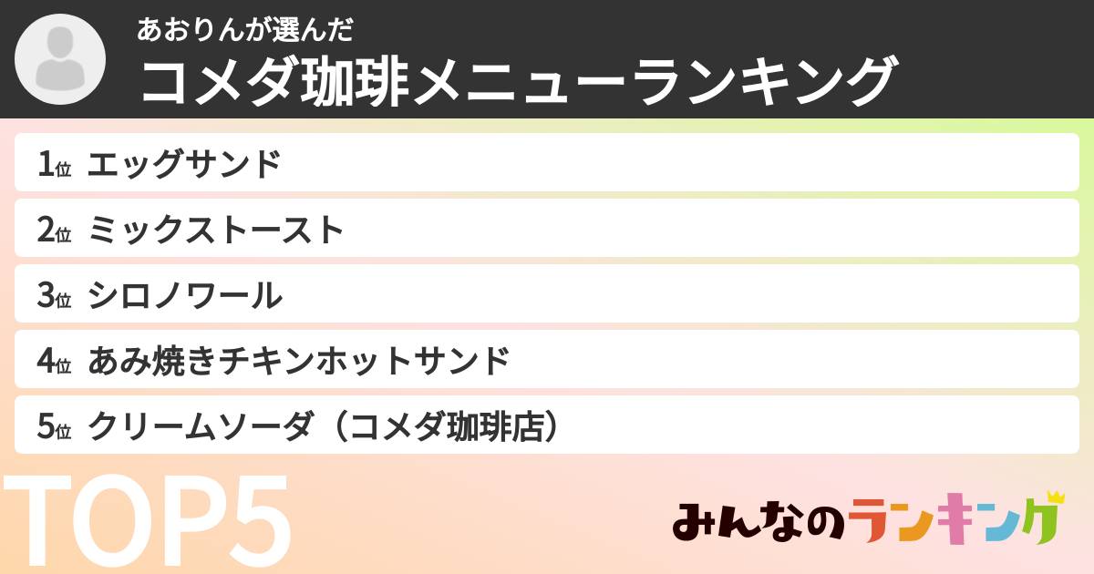 あおりんさんの「コメダ珈琲メニューランキング」