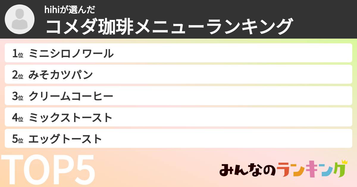 hihiさんの「コメダ珈琲メニューランキング」