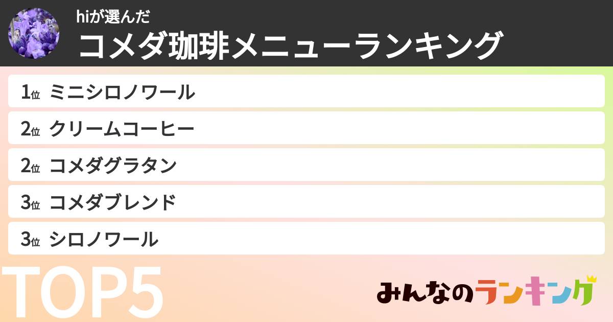 hiさんの「コメダ珈琲メニューランキング」
