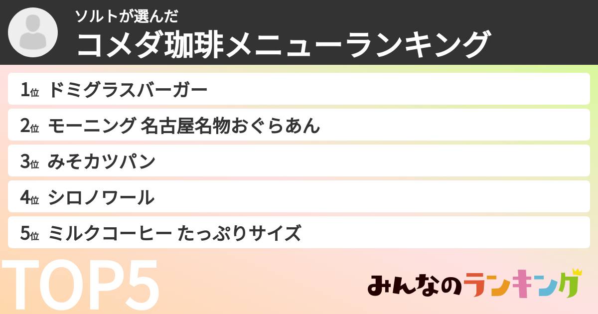 ソルトさんの「コメダ珈琲メニューランキング」