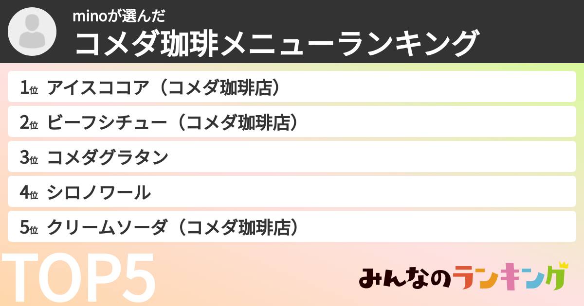 minoさんの「コメダ珈琲メニューランキング」
