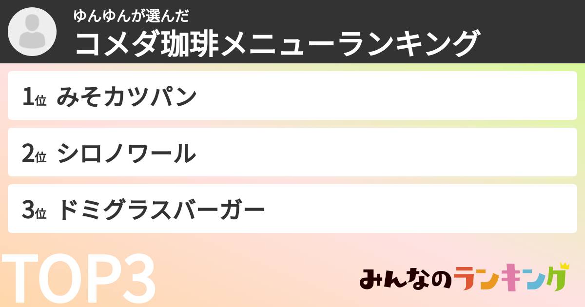 ゆんゆんさんの「コメダ珈琲メニューランキング」