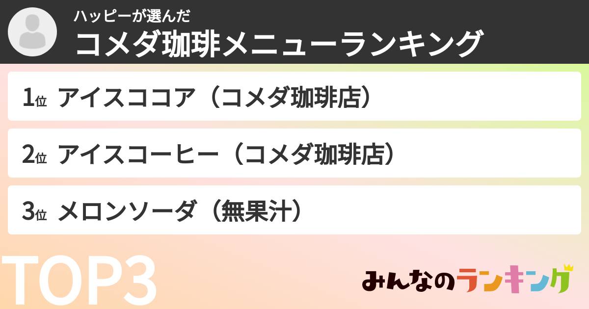 ハッピーさんの「コメダ珈琲メニューランキング」