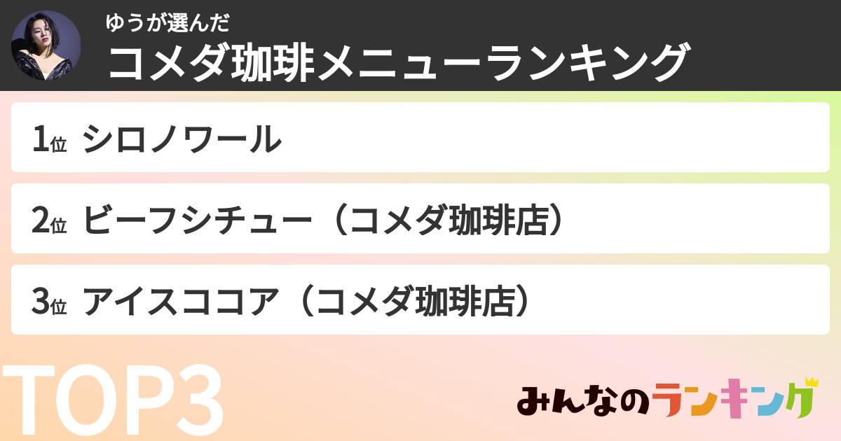 ゆうさんの「コメダ珈琲メニューランキング」
