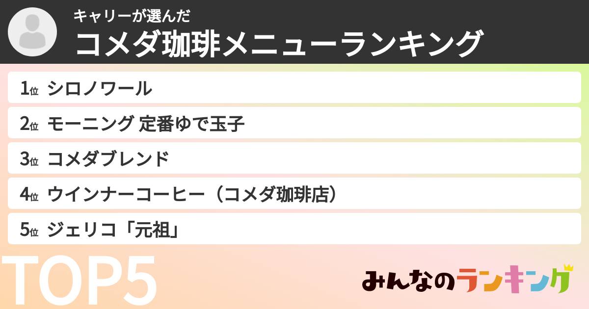 キャリーさんの「コメダ珈琲メニューランキング」